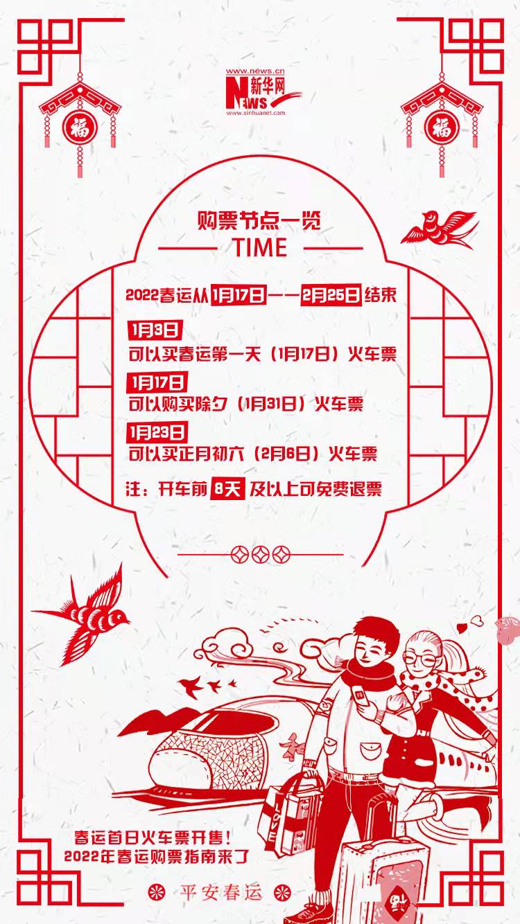 2022年春運(yùn)首日火車票開售！購票指南來了