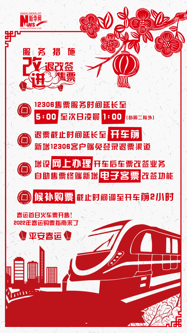 2022年春運(yùn)首日火車票開售！購票指南來了