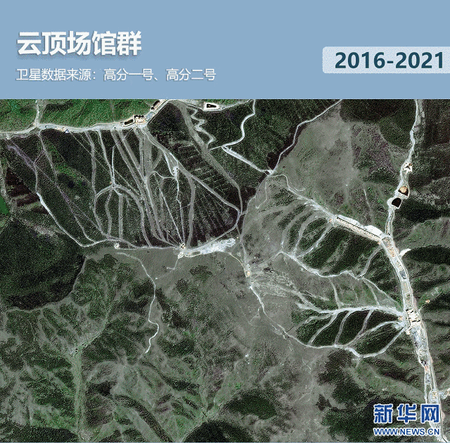 衛(wèi)星見(jiàn)證，這里如何變身“冬奧小城”