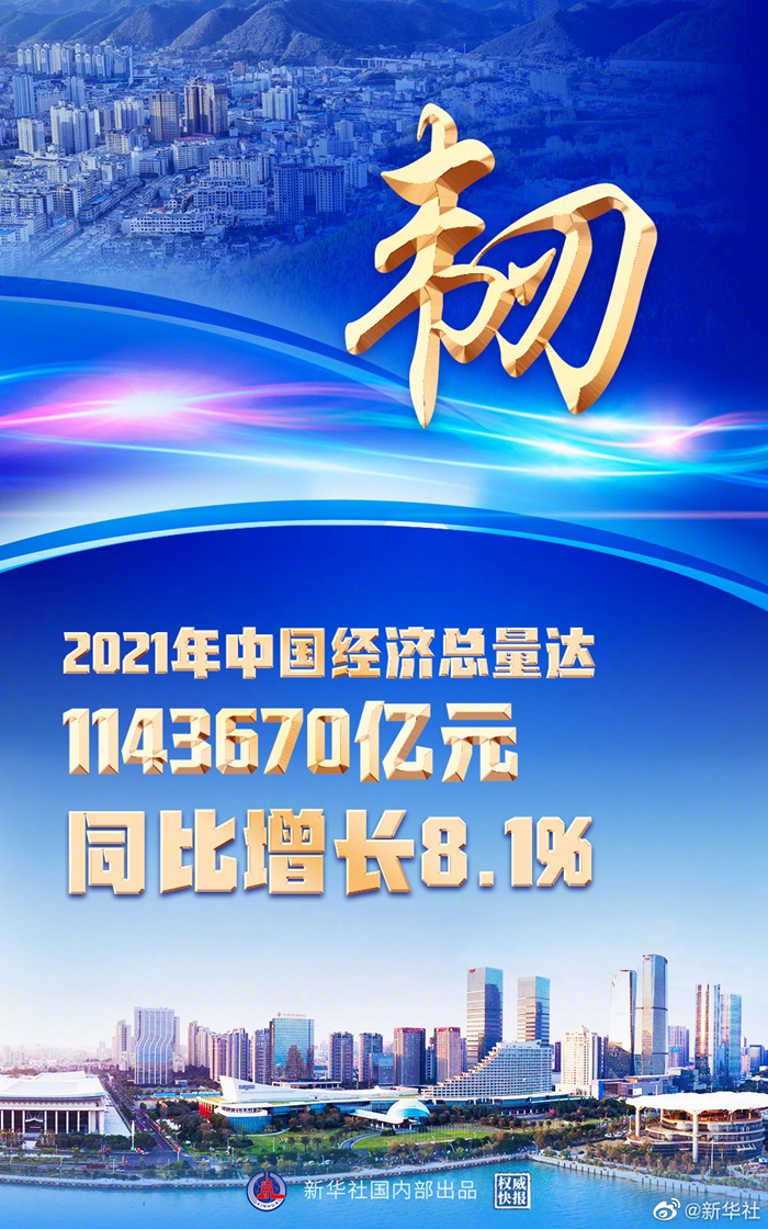 權(quán)威快報丨韌勁十足！2021年中國經(jīng)濟增長8.1%