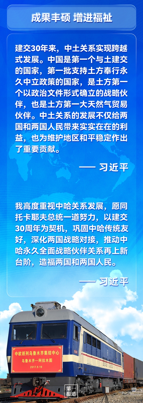 第一報(bào)道 | 建交三十年，習(xí)主席這樣評(píng)價(jià)與中亞五國(guó)關(guān)系