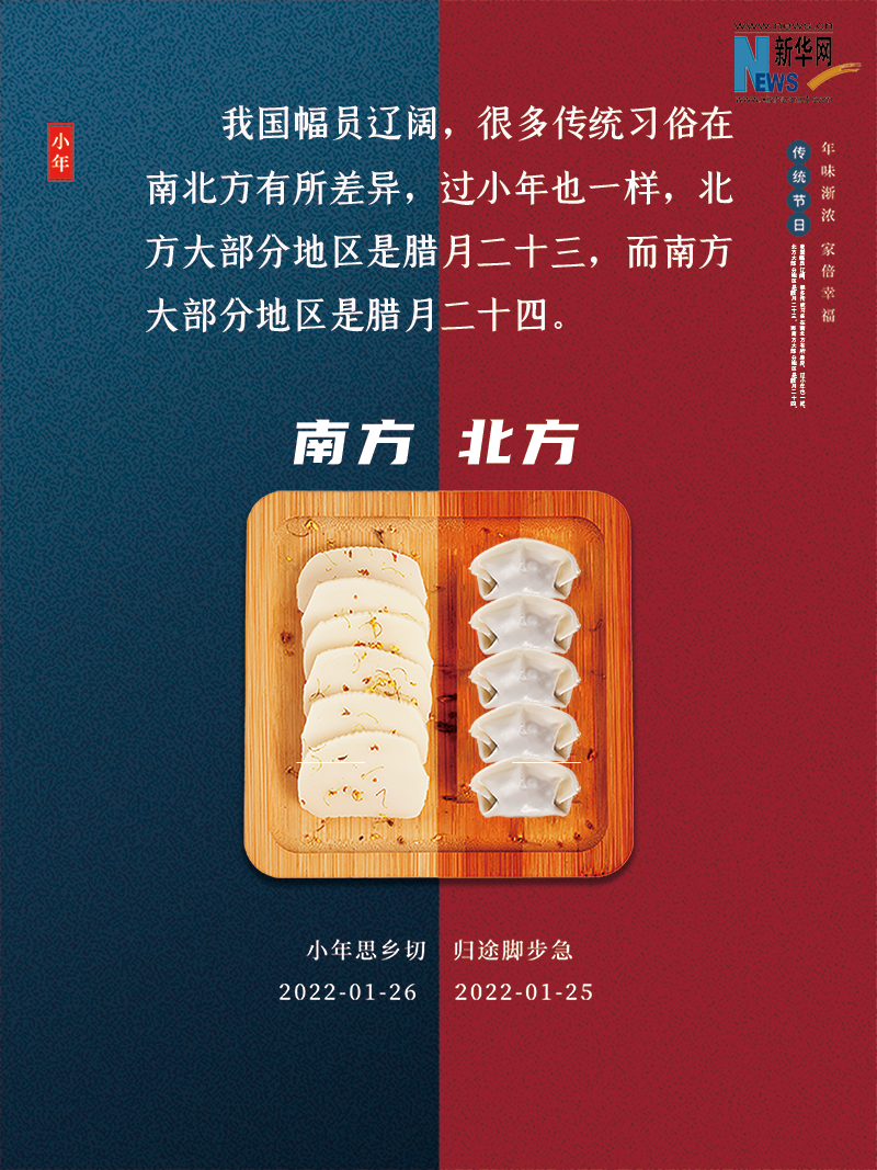 小年到底是什么年？