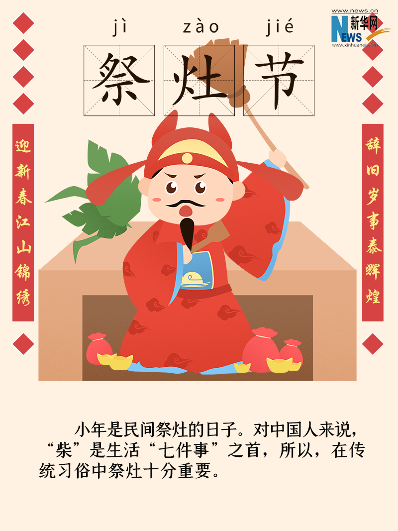 小年到底是什么年？