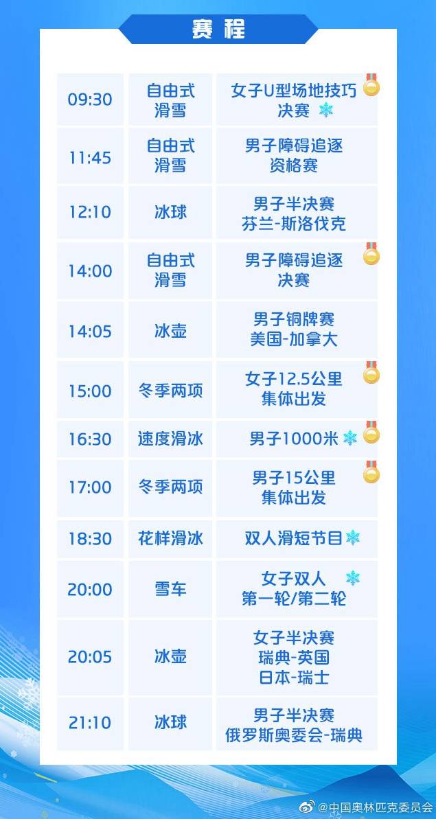 冬奧今日看點：谷愛凌沖金，隋文靜/韓聰亮相雙人滑