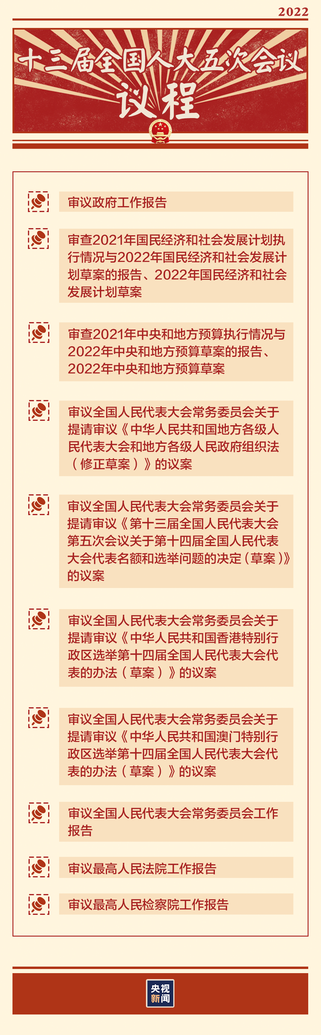 “兩會(huì)時(shí)間”即將開(kāi)啟，這些要點(diǎn)提前看→
