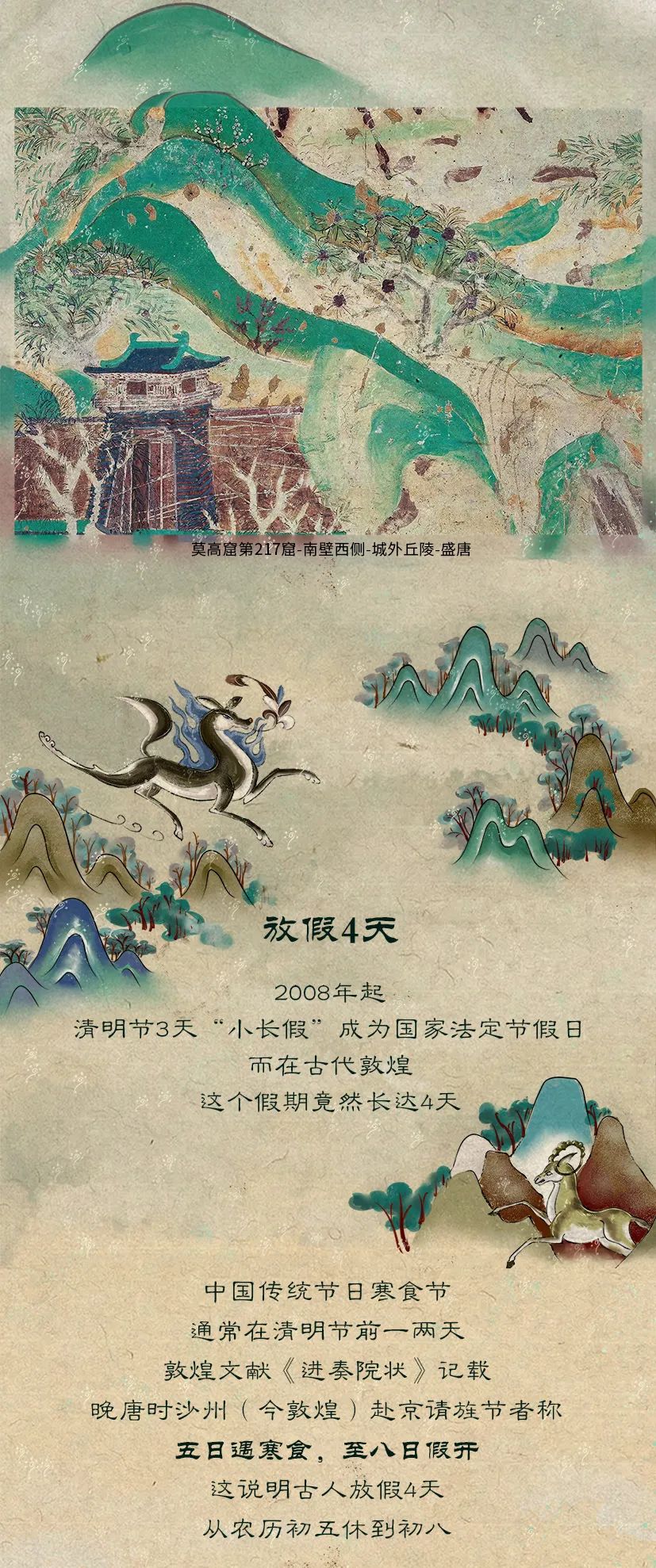 敦煌壁畫里的清明，不止雨紛紛