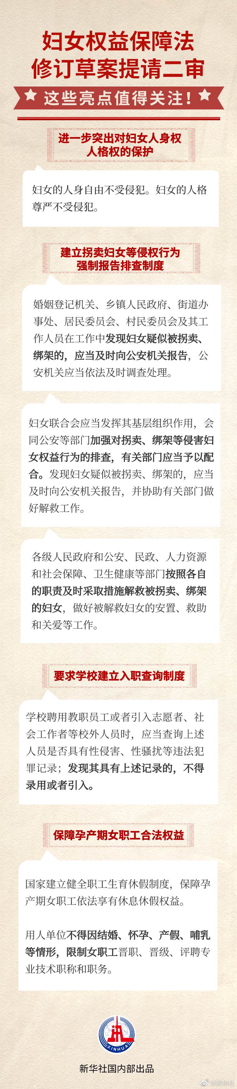 婦女權(quán)益保障法修訂草案迎來二審，一圖看亮點