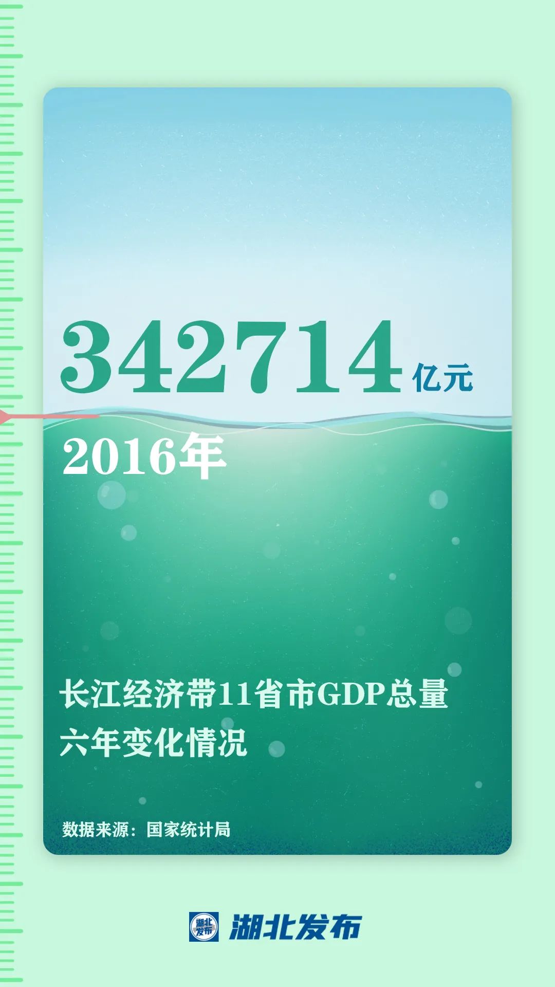 這一帶，牽動總書記的心！
