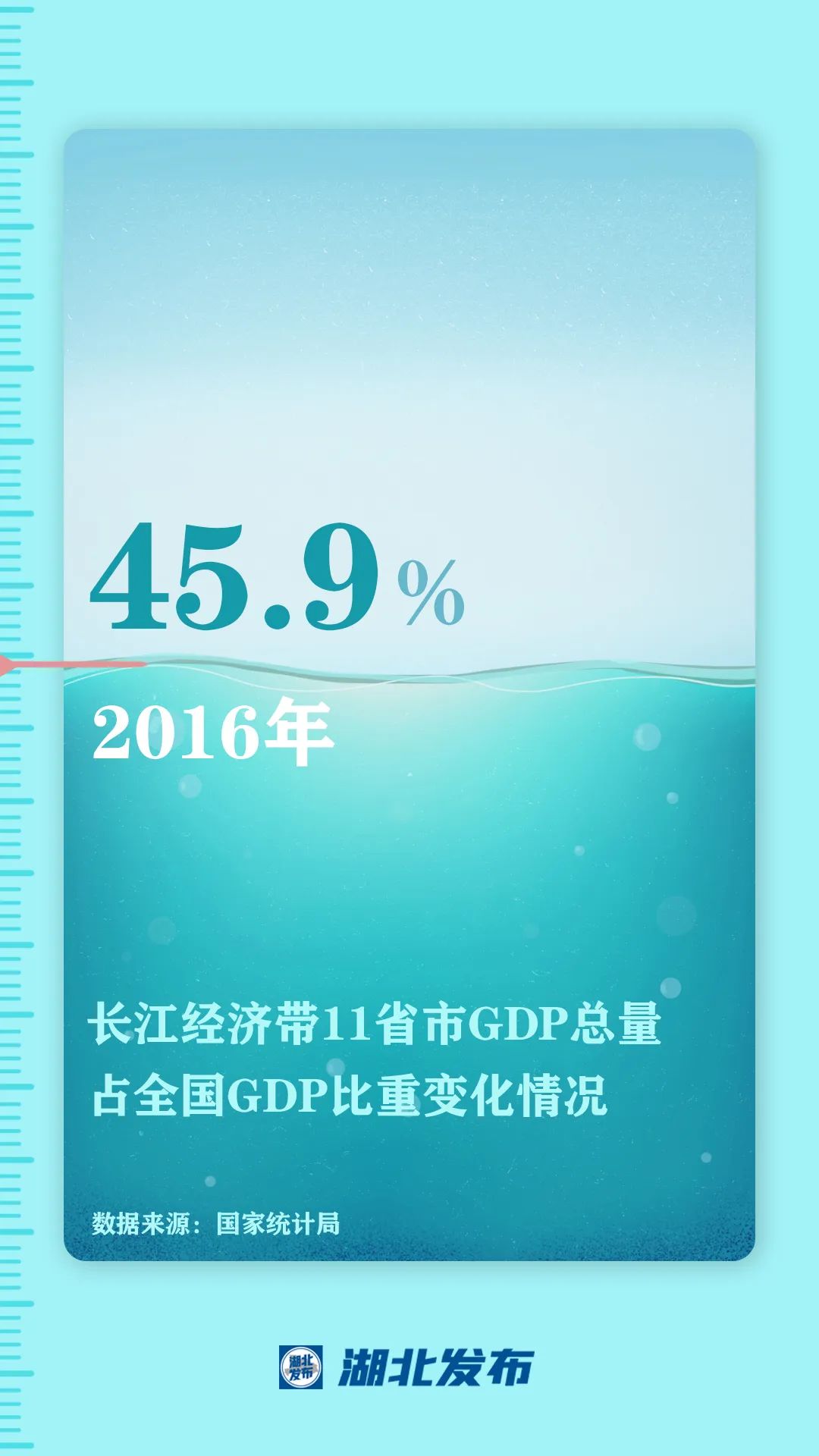 這一帶，牽動總書記的心！
