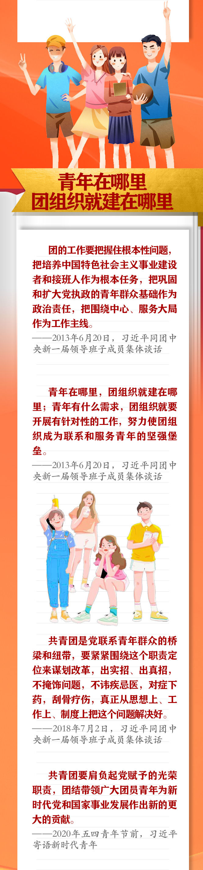 手繪長(zhǎng)卷 | 共青團(tuán)員們，總書記這些話要牢記