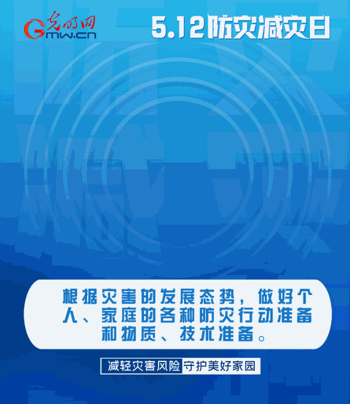 【動(dòng)態(tài)海報(bào)】減輕災(zāi)害風(fēng)險(xiǎn)，從這10個(gè)字開始