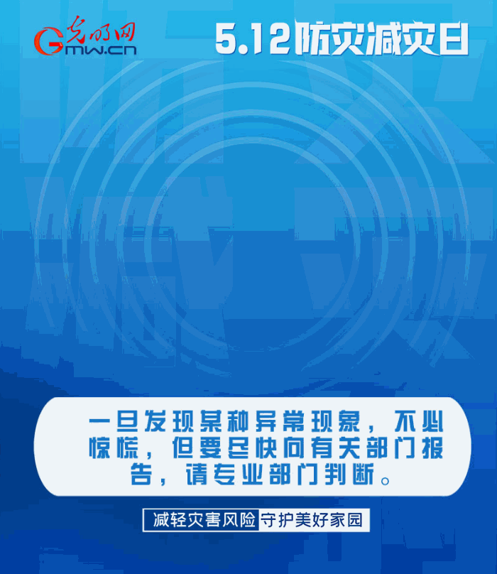 【動(dòng)態(tài)海報(bào)】減輕災(zāi)害風(fēng)險(xiǎn)，從這10個(gè)字開始