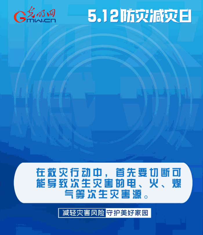 【動(dòng)態(tài)海報(bào)】減輕災(zāi)害風(fēng)險(xiǎn)，從這10個(gè)字開始