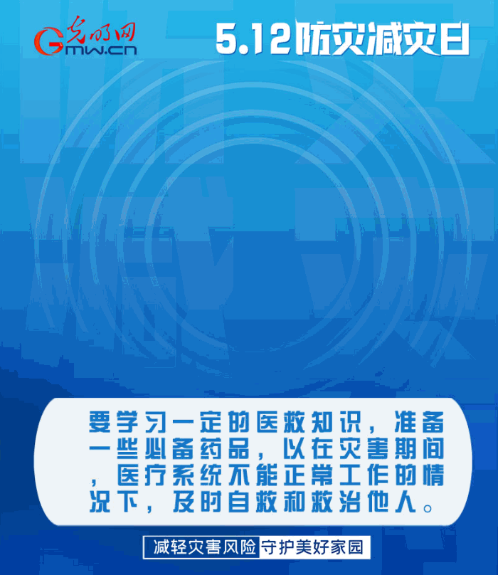 【動(dòng)態(tài)海報(bào)】減輕災(zāi)害風(fēng)險(xiǎn)，從這10個(gè)字開始