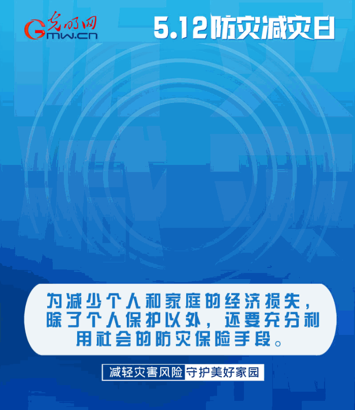 【動(dòng)態(tài)海報(bào)】減輕災(zāi)害風(fēng)險(xiǎn)，從這10個(gè)字開始
