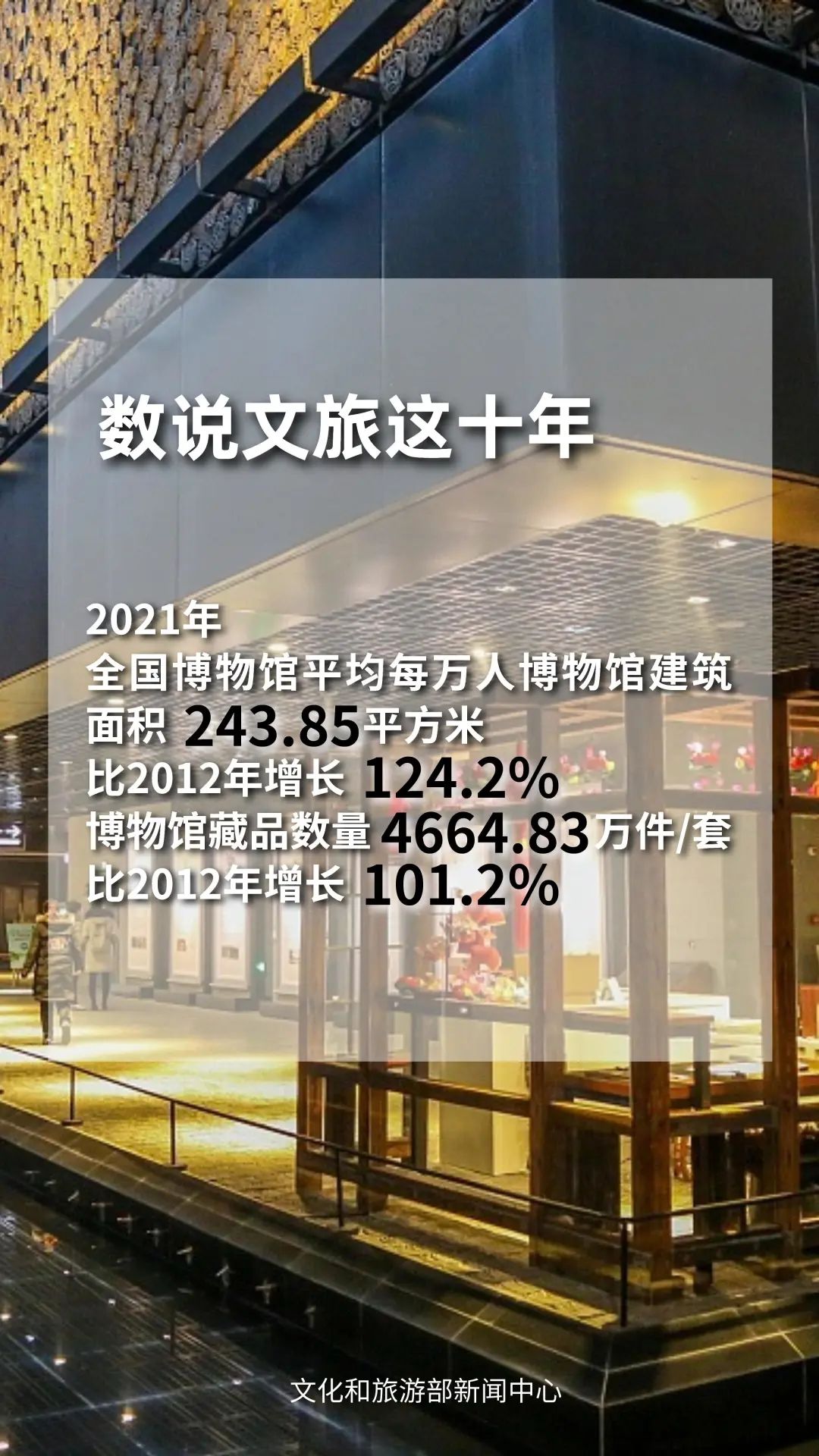 圖片來源：文化和旅游部官方政務(wù)新媒體平臺。