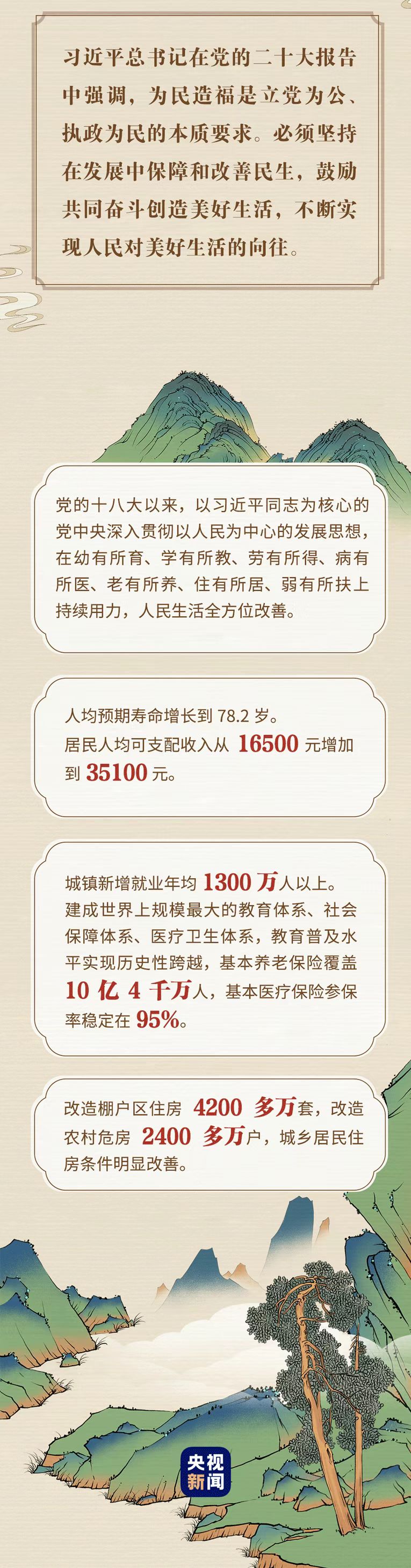 “典”亮新征程丨治國有常，利民為本