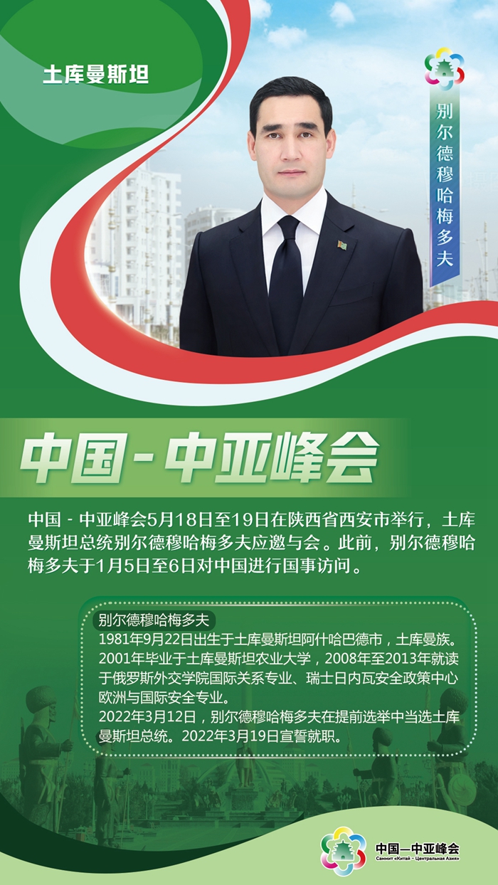中國-中亞峰會丨這五國元首，已抵達(dá)西安與會