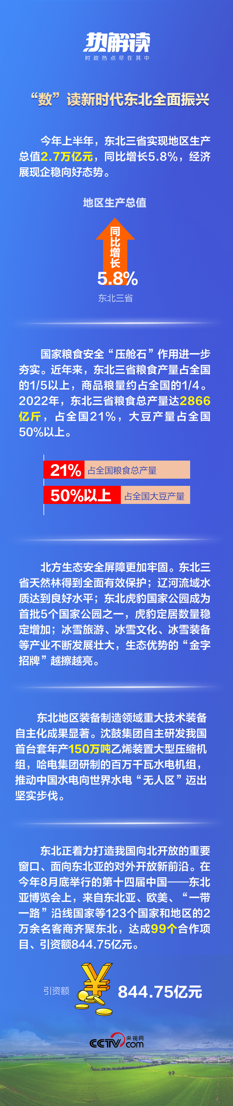 熱解讀丨重要座談會上，總書記這句話意味深長