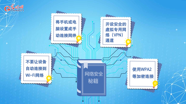 動畫｜有些免費Wi-Fi蹭不得，這樣連網(wǎng)才安全