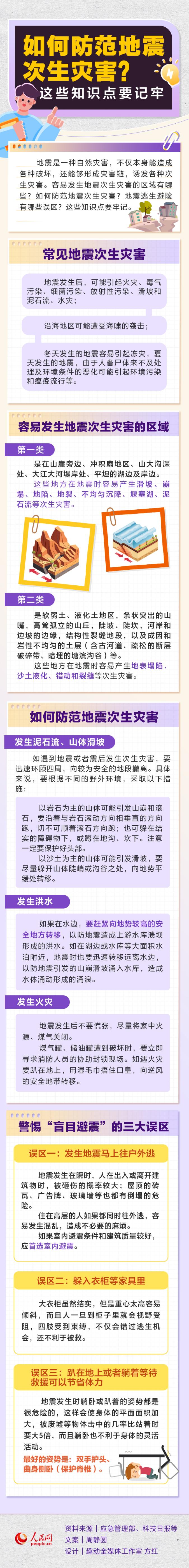 如何防范地震次生災(zāi)害？這些知識(shí)點(diǎn)要記牢