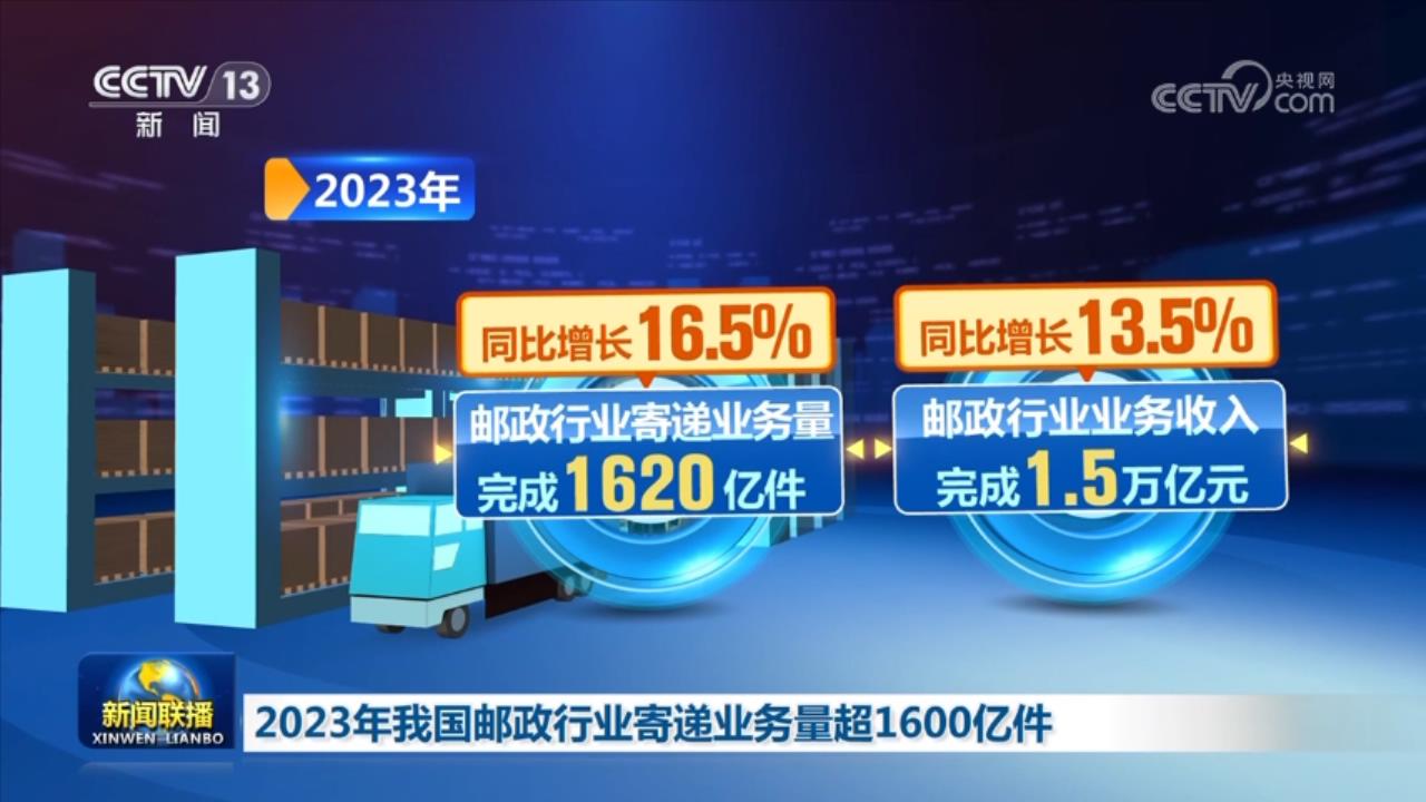活力持續(xù)向好、內(nèi)生動力增長 中國經(jīng)濟整體穩(wěn)定恢復(fù)