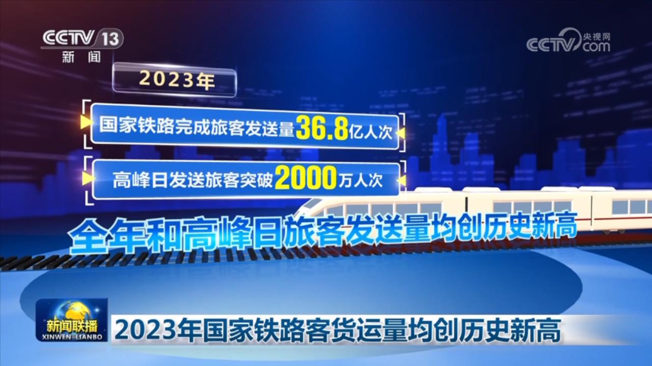 活力持續(xù)向好、內(nèi)生動力增長 中國經(jīng)濟整體穩(wěn)定恢復(fù)