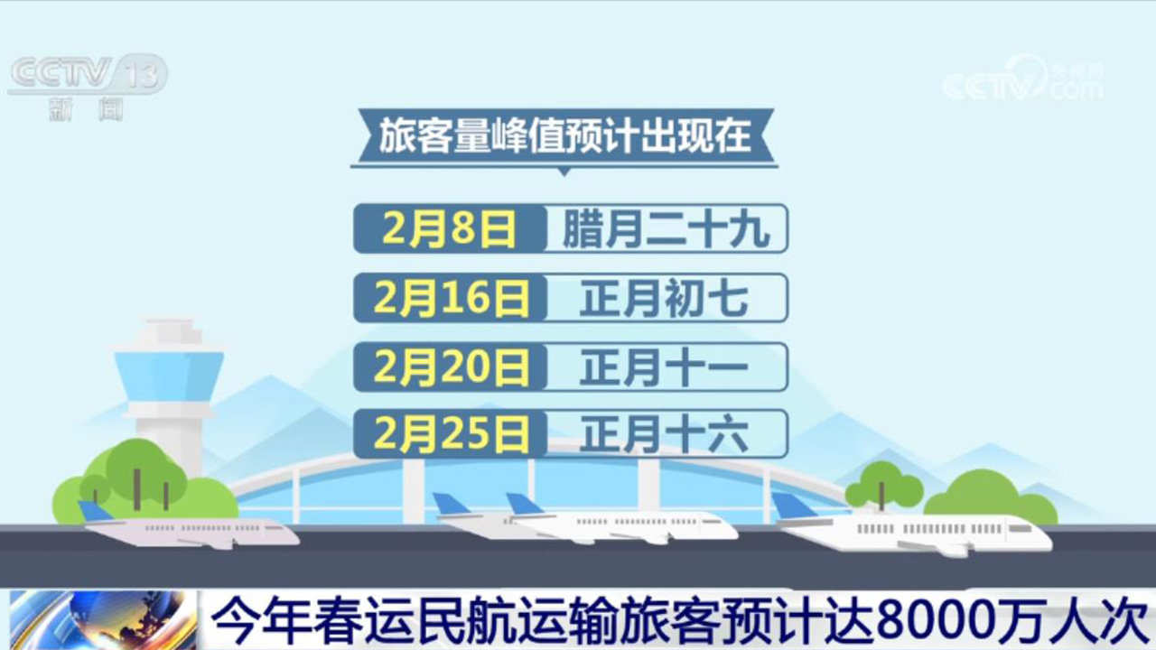 活力持續(xù)向好、內(nèi)生動力增長 中國經(jīng)濟整體穩(wěn)定恢復(fù)