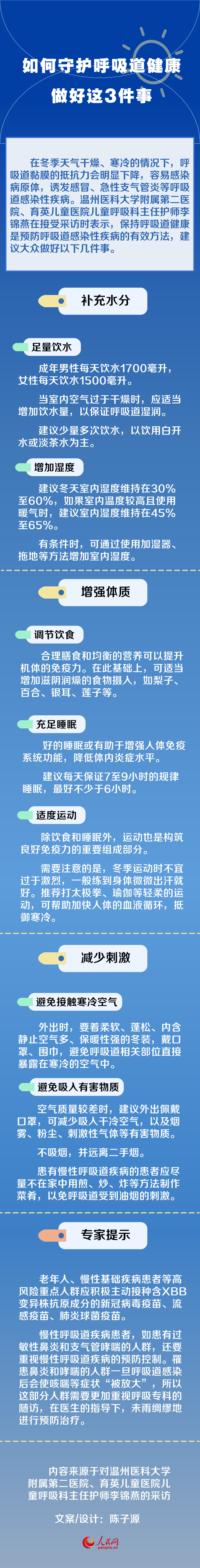 如何守護呼吸道健康？做好這3件事