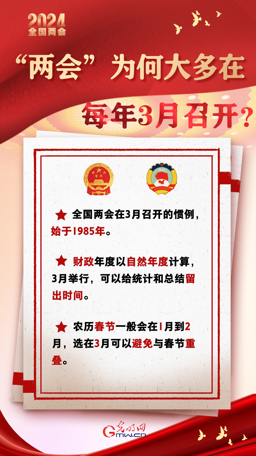 【兩會通】“兩會”為何大多在每年3月召開？