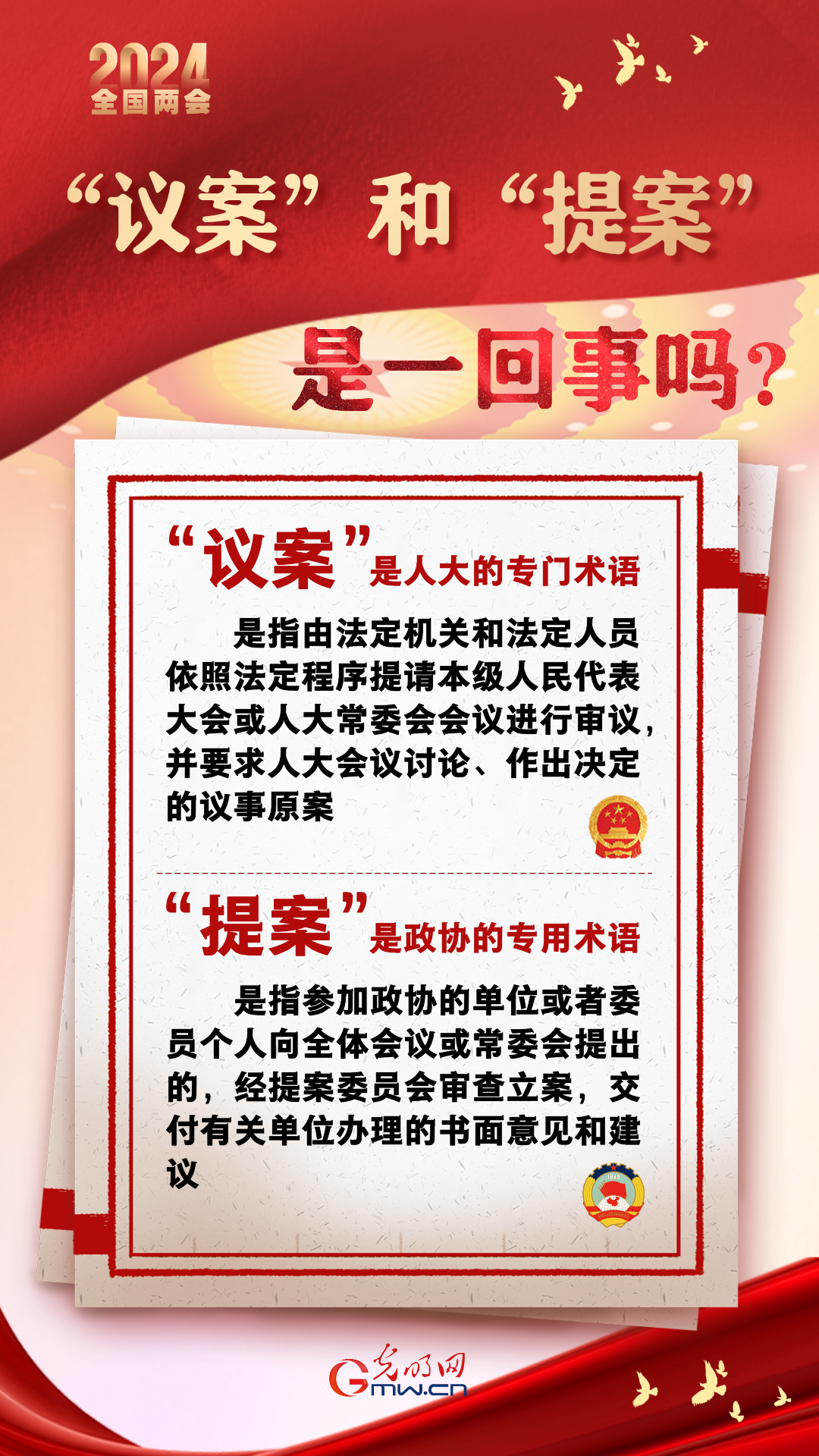 【兩會(huì)通】“議案”和“提案”是一回事嗎？