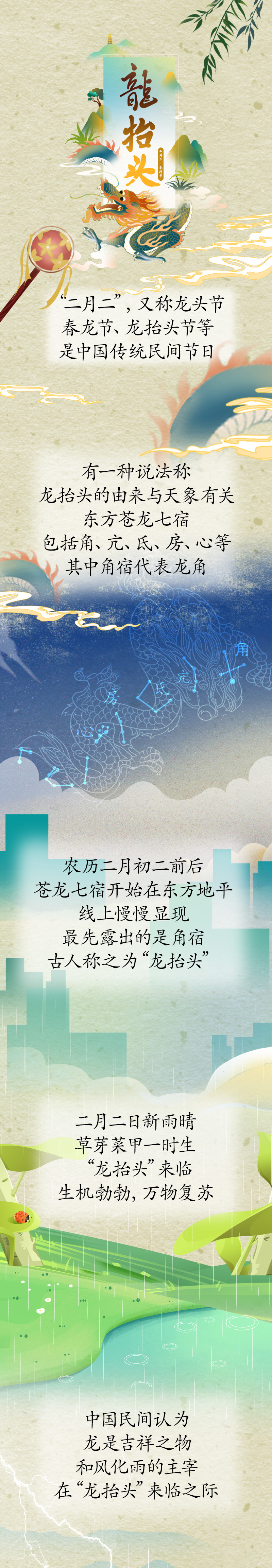 漫話“龍?zhí)ь^”：為何此時要理發(fā)？