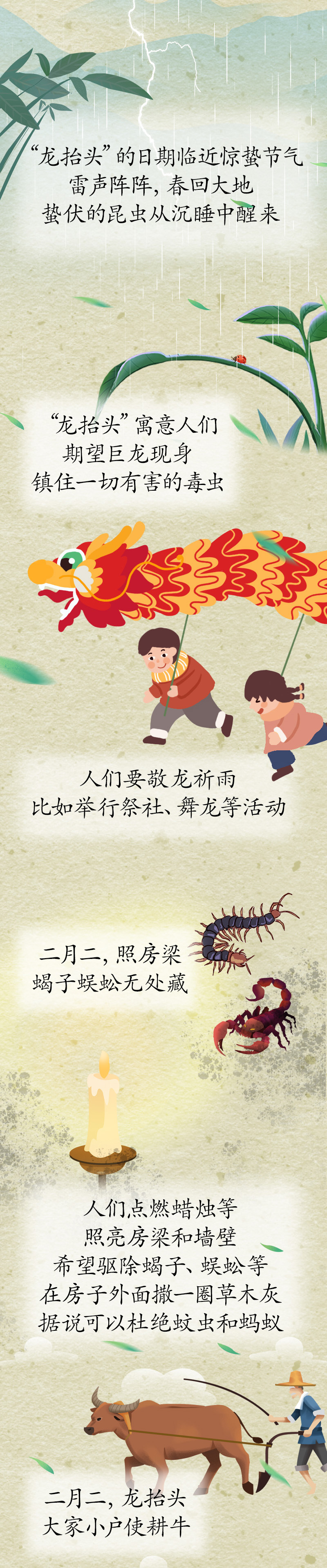 漫話“龍?zhí)ь^”：為何此時要理發(fā)？