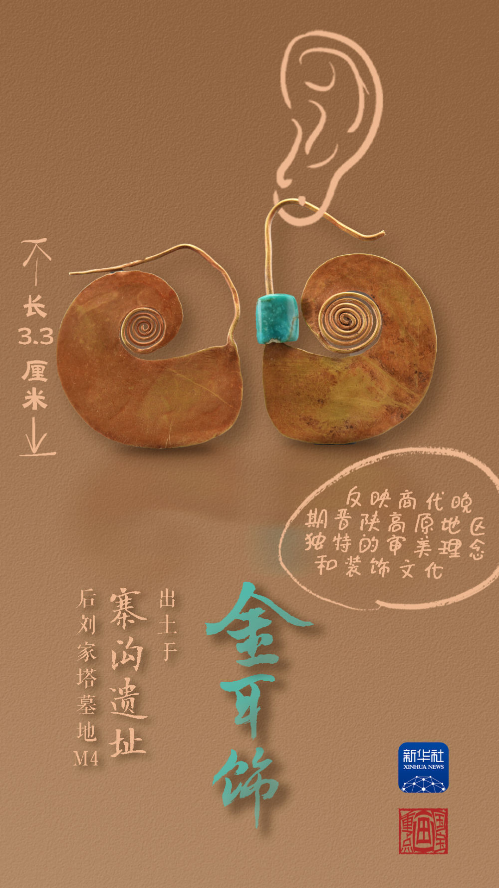 國寶畫重點丨來黃土丘陵之上，看神秘商代方國