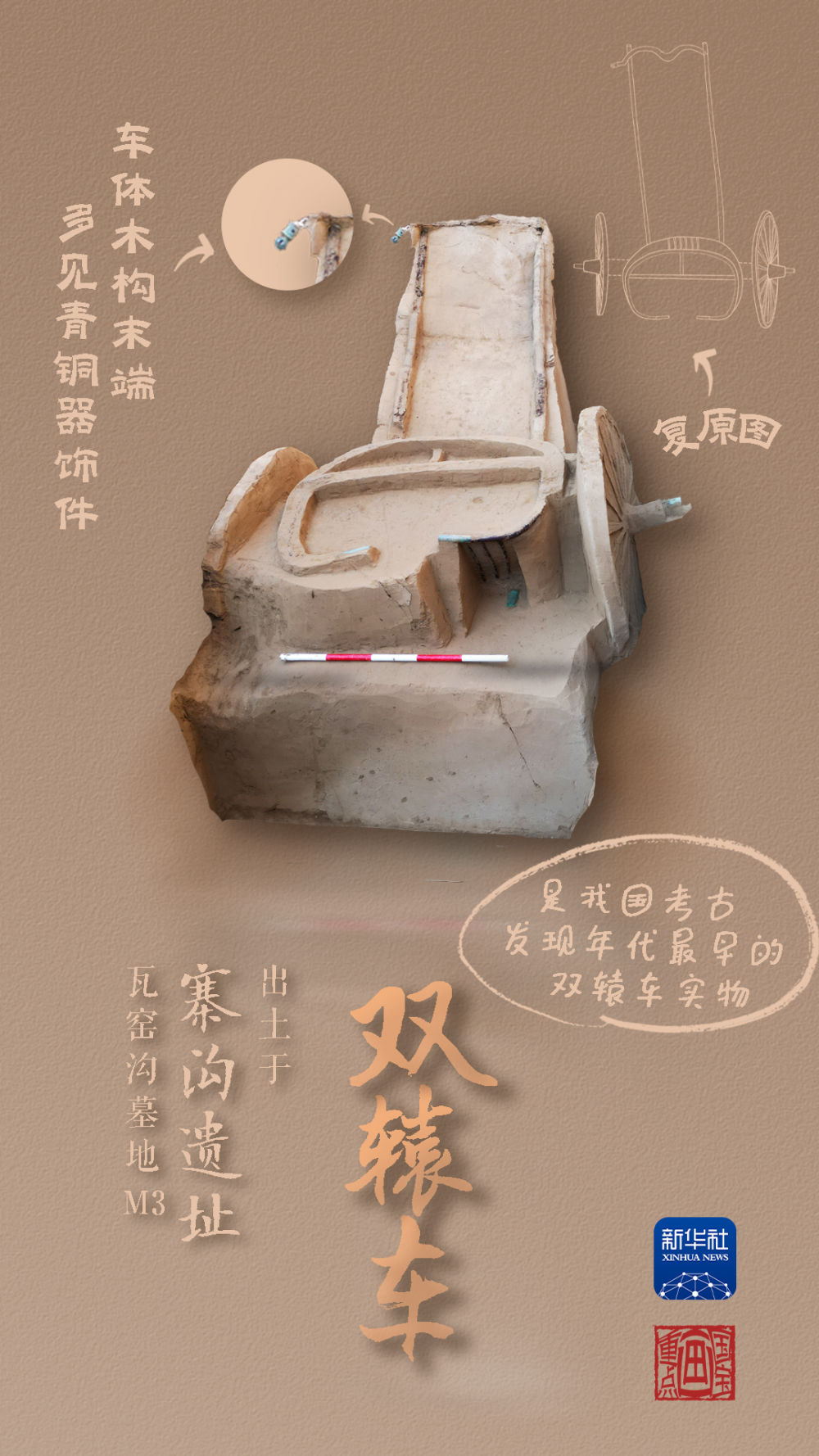 國寶畫重點丨來黃土丘陵之上，看神秘商代方國
