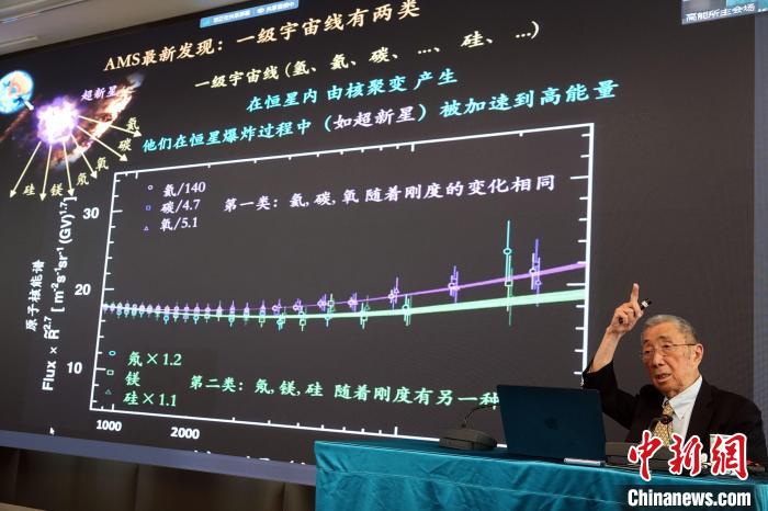 高能論壇上，丁肇中先生介紹AMS最新發(fā)現(xiàn)。　<a target='_blank' href='/'><p  align=