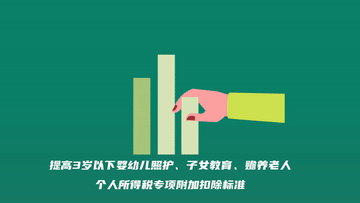 數(shù)讀兩會｜點擊！開啟民生“幸福密碼”