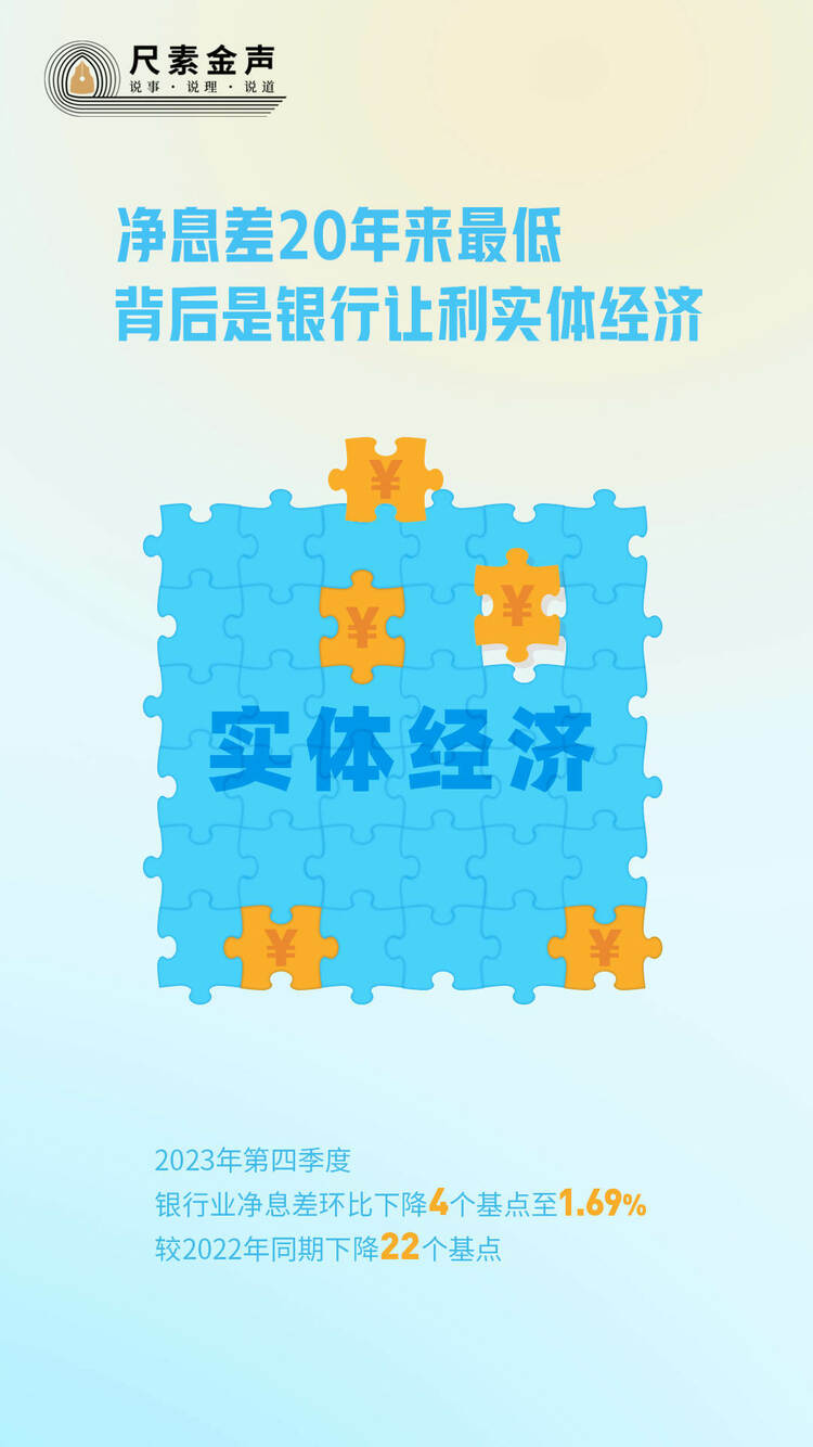 尺素金聲丨凈息差20年來最低，背后是銀行讓利實體經(jīng)濟