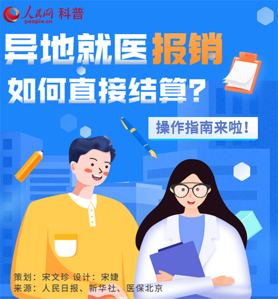 跨省異地就醫(yī)報(bào)銷(xiāo)，結(jié)算指南來(lái)了！