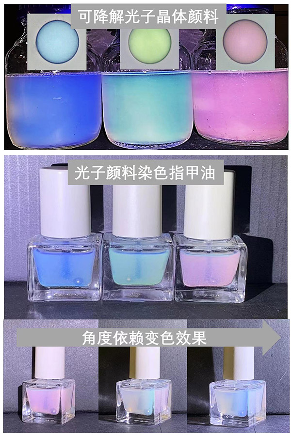 天津大學宋東坡課題組成功研發(fā)具有靚麗結構色的光子晶體顏料。 天津大學供圖