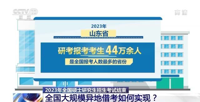 2023年研考結(jié)束 全國大規(guī)模異地借考如何實現(xiàn)？