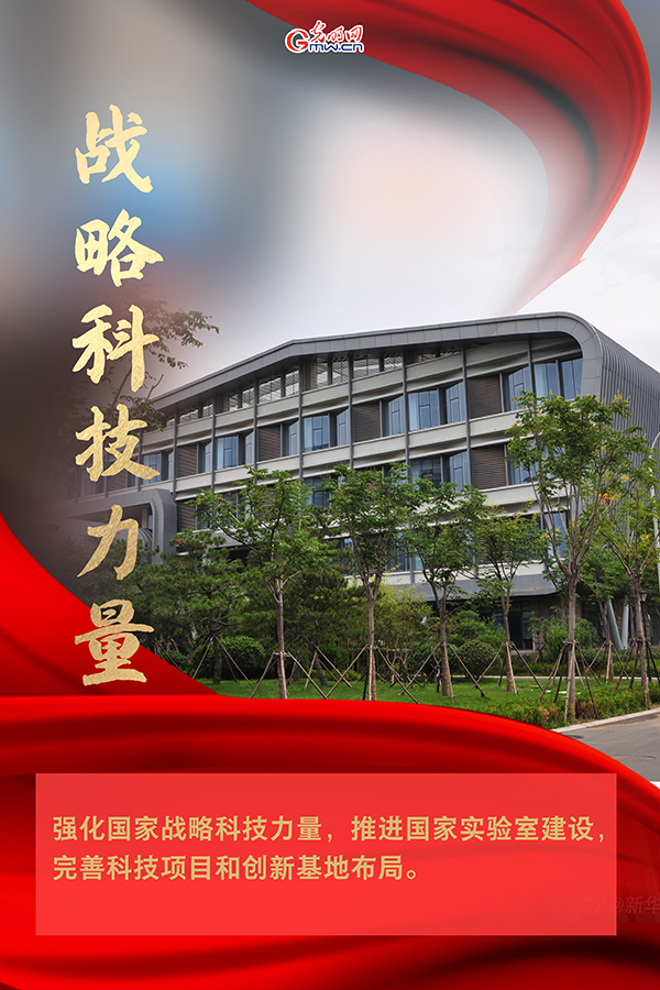 海報(bào)| 2021年政府工作報(bào)告，科技創(chuàng)新提到這些關(guān)鍵詞